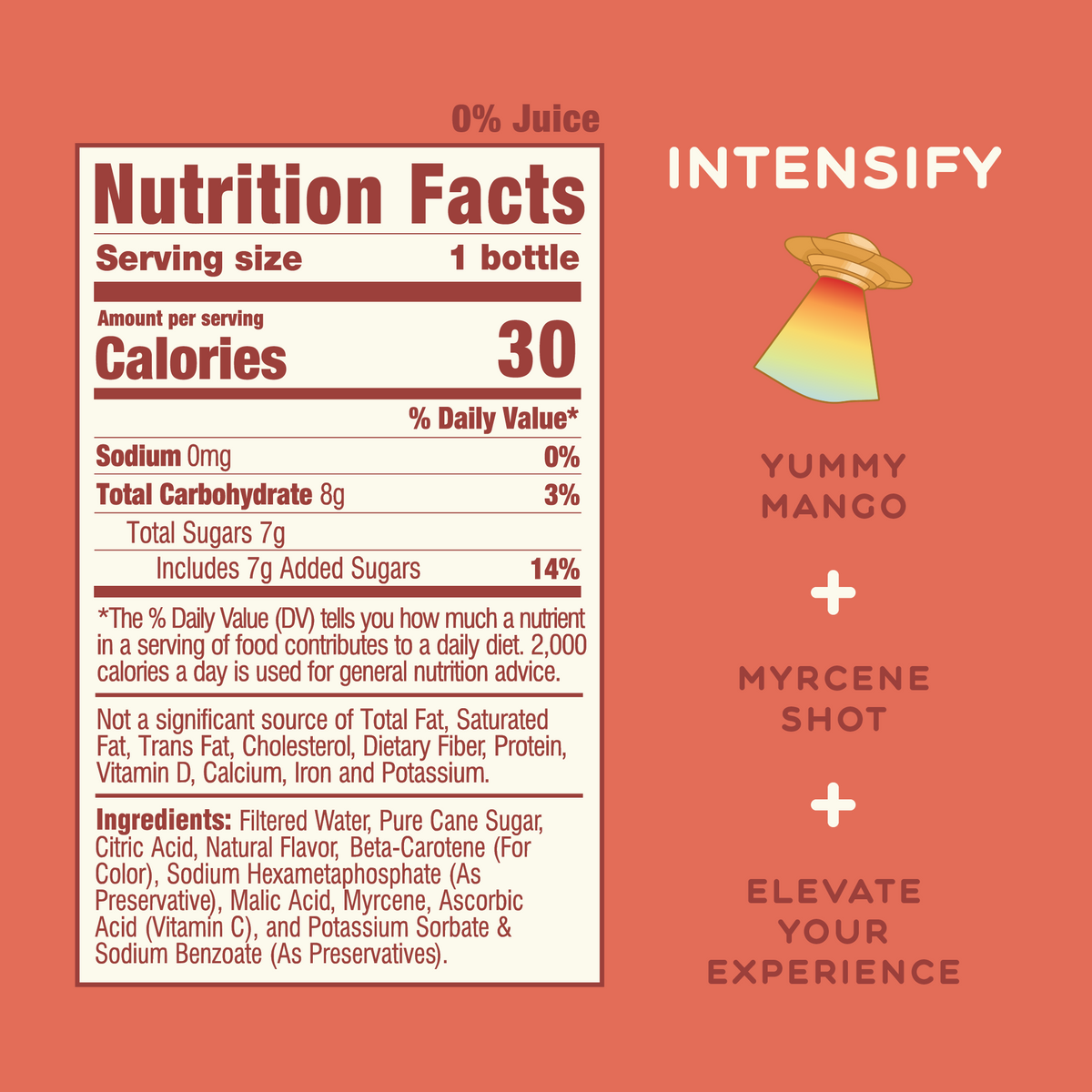 Intensify